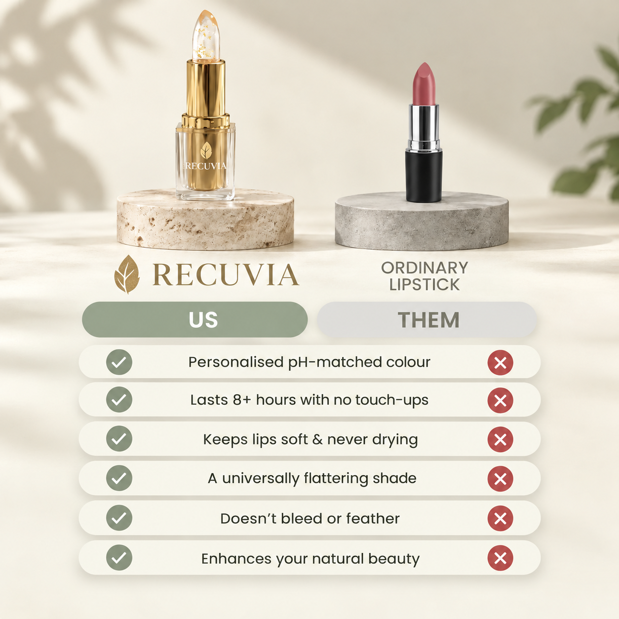 Recuvia ColorSure Lipstick for Mature Lips